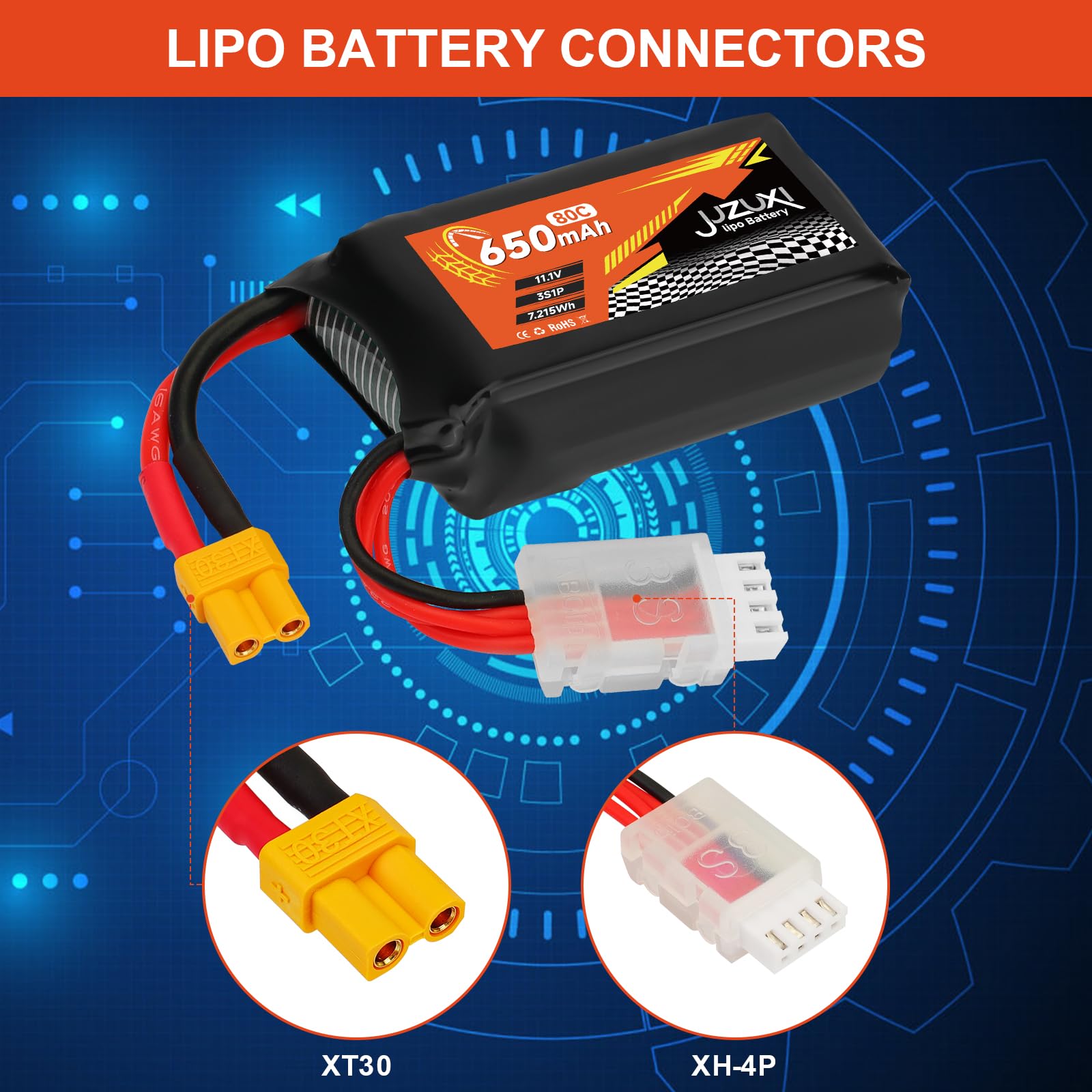 Amazon.com: JUZUXI 11.1V Lipo Battery 650mAh 3S 80C Rechargeable